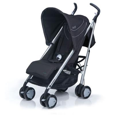 BUSCANDO CARRITO DE SEGUNDA EDAD, SIN DUDA DADÁ BUSCANDO CARRITO DE SEGUNDA EDAD, SIN DUDA DADÁ