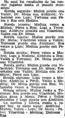 Recorte de El Mundo Deportivo del 10 de agosto de 1945 Recorte de El Mundo Deportivo presentando los resultados del IV Torneo Internacional de Ajedrez de Sabadell 1945