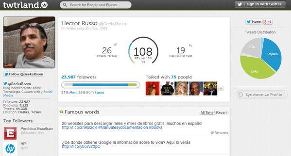 Twtrland-personal-data Twtrland, una manera simple y diferente de descubrir personas y organizaciones a seguir en Twitter