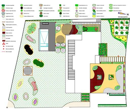 Proyecto de paisajismo para las viviendas en una exclusiva urbanización