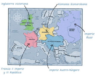 LAS GRANDES POTENCIAS EUROPEAS DURANTE EL SIGLO XIX