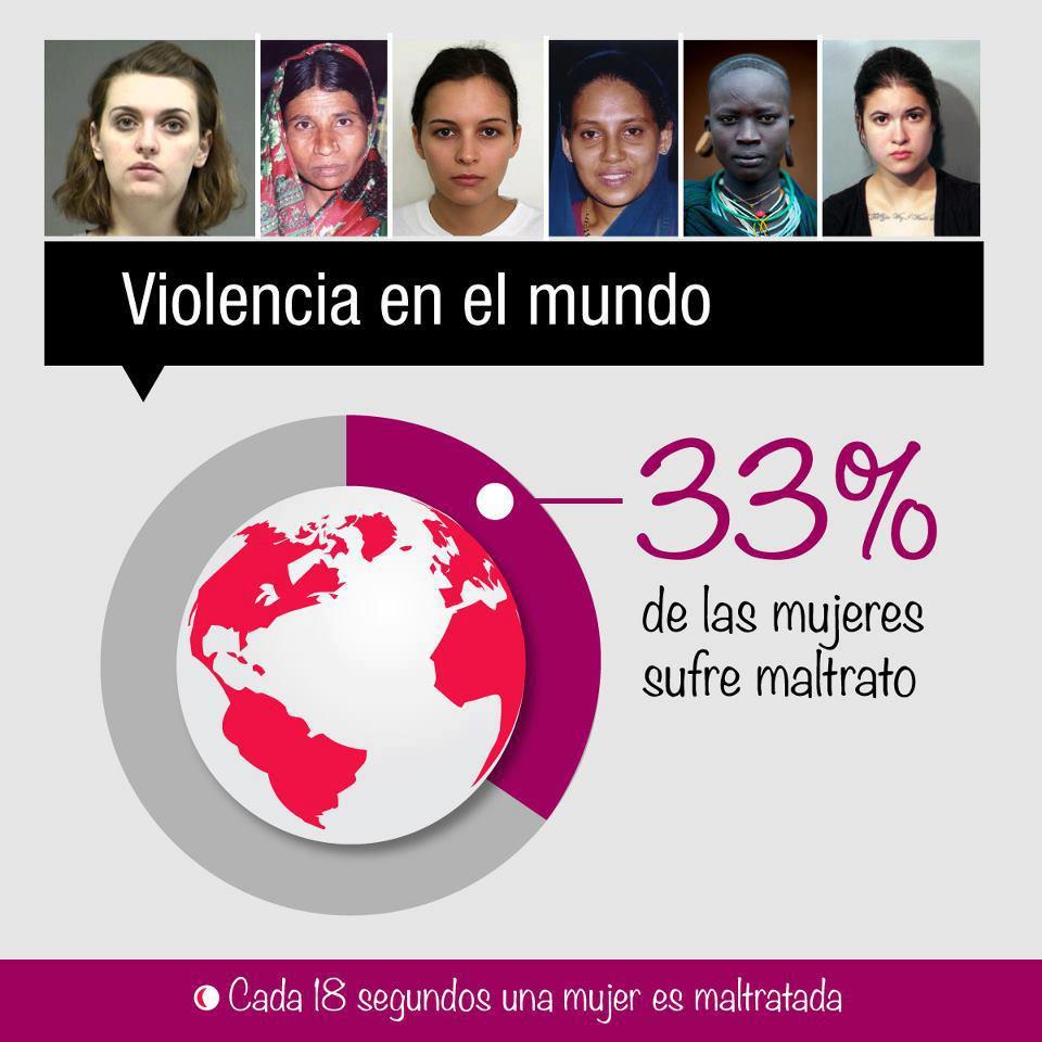 La violencia contra la mujer, tan común como invisible