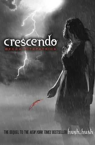 Nueva sección: Protagonistas estúpidas (1) ~Nora Grey Nueva sección: Protagonistas estúpidas (1) ~Nora Grey
