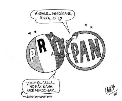 PRIAN Continuidad PRIAN Continuidad