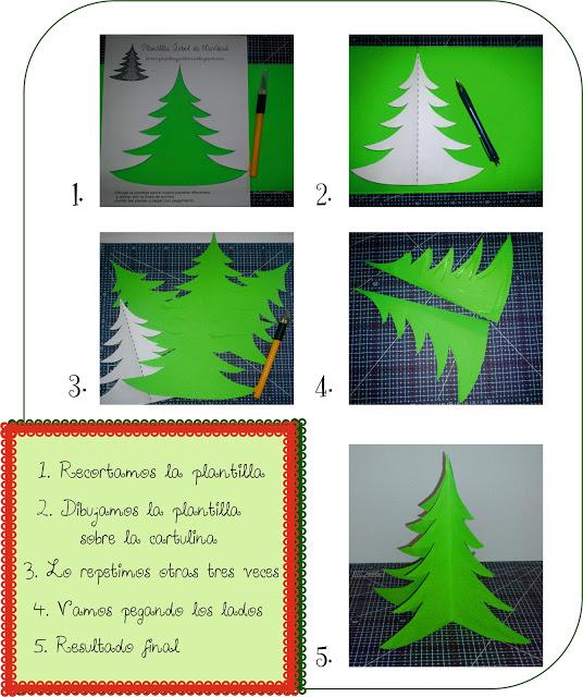 ÁRBOL DE NAVIDAD. CHRISTMAS TREE ÁRBOL DE NAVIDAD. CHRISTMAS TREE