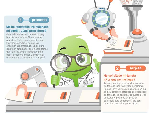 paso-1 Gana dinero con Feebbo