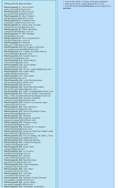Resultado del 1° sorteo de Ponete el delantal!! Resultado del 1° sorteo de Ponete el delantal!!