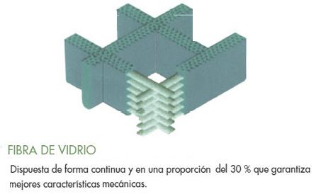 VIDRIO FIBRA MATERIAL COMPUESTO vidrio fibra material compuesto: