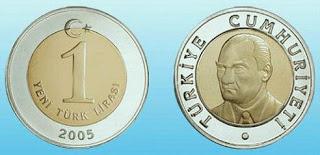 La lira turca- Cambio de moneda.