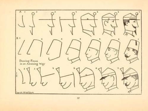 Dibujando “Señores con Sombrero” Dibujos y Sombreros - 1868