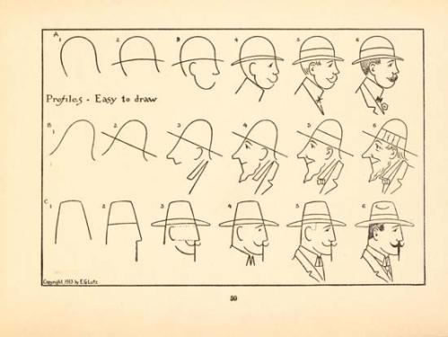 Dibujando “Señores con Sombrero” Dibujos y Sombreros - 1868