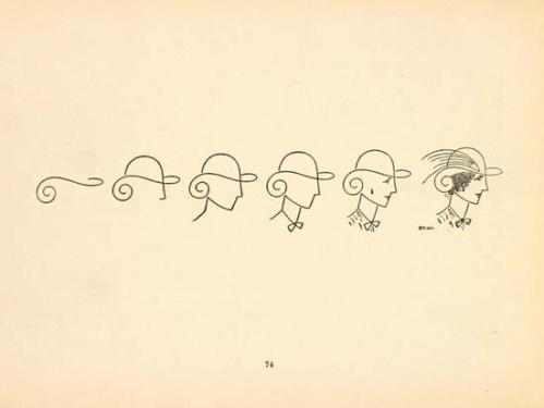 Dibujando “Señores con Sombrero” Dibujos y Sombreros - 1868