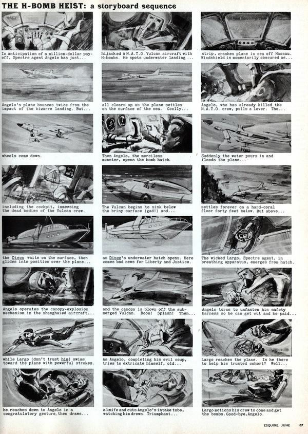 Los storyboards de tus películas favoritas Los storyboards de tus películas favoritas