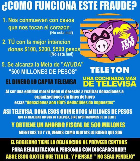 Boicot al Teletón México 2012