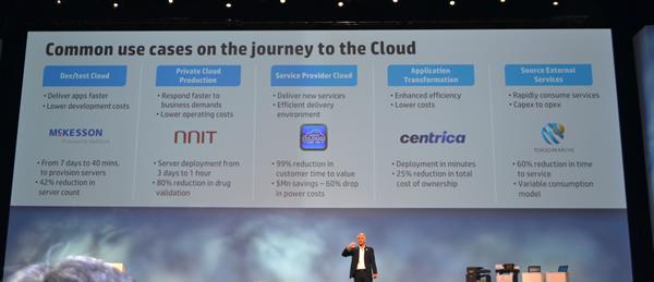 camino-a-la-nube #HPDiscover: Resúmen 2- Cómo comenzar el camino a la Nube en tu empresa