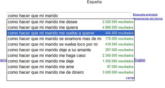 Hombres y mujeres frente a Google Hombres y mujeres frente a Google
