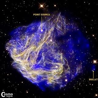 Supernova dispara una 'bala' cósmica Supernova dispara una 'bala' cósmica