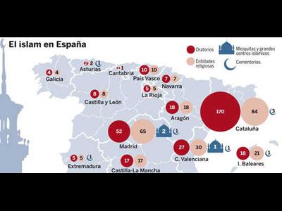 Título de la noticia Marruecos lanza una ofensiva para controlar las mezquitas españolas