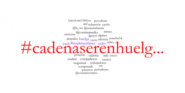 Nube de conversación sobre la huelga en la SER ser nube2 650x326 Impacto en medios sociales de la huelga en la Cadena SER