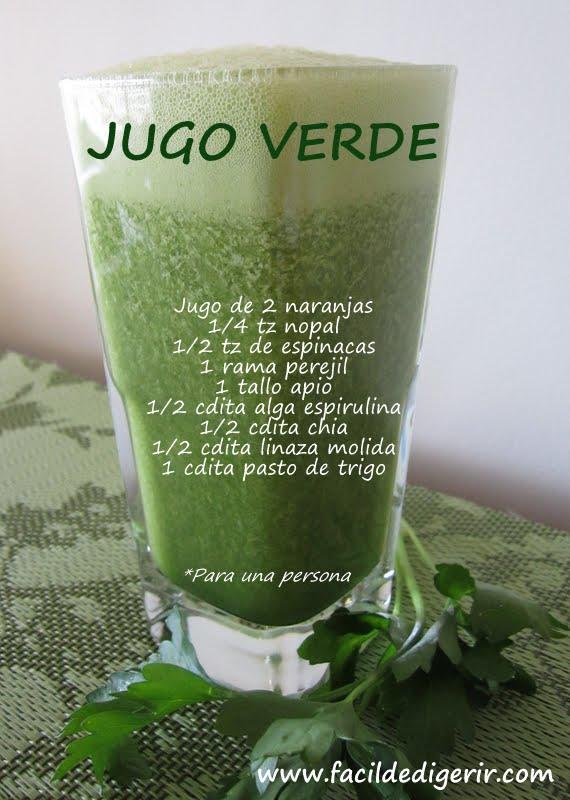 Gravedad asocia dieta de carbohidratos para bajar de peso rapido debe Dieta de carbohidratos para bajar de peso rapido