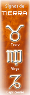 Tauro el toro, Los signos del Zodiaco