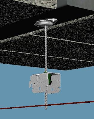 Cómo insonorizar techos en locales ruidosos - Paperblog