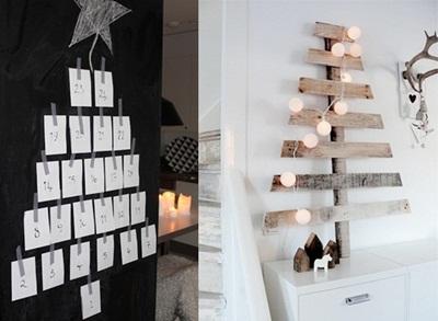 Deco inspiration: christmas Deco inspiration: christmas