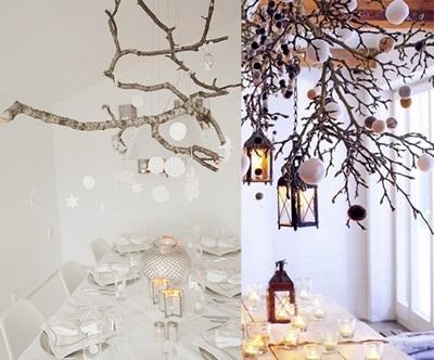 Deco inspiration: christmas Deco inspiration: christmas