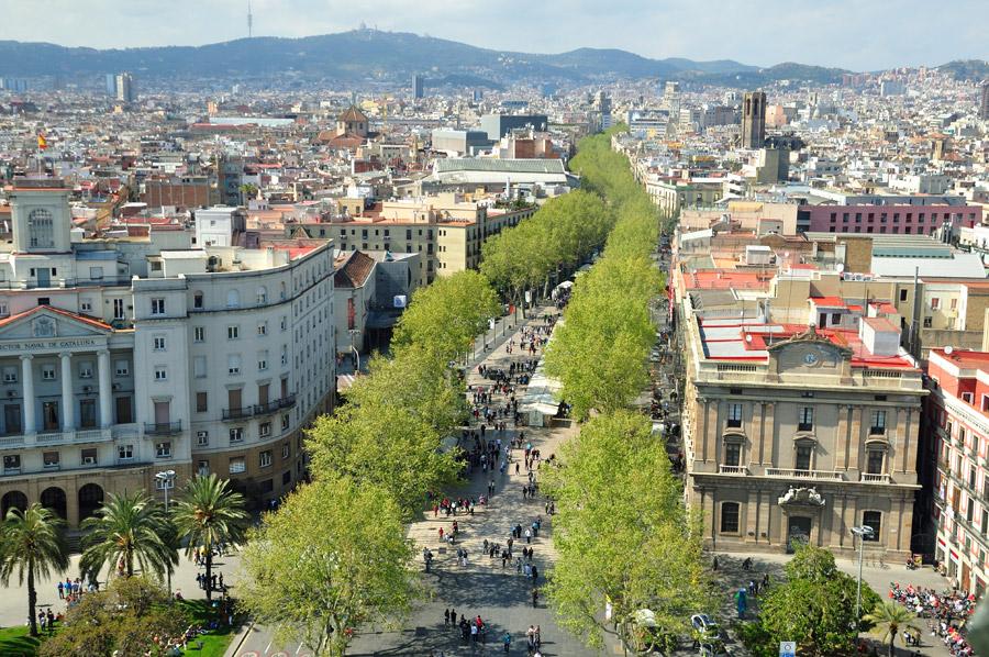 Los barrios de Barcelona