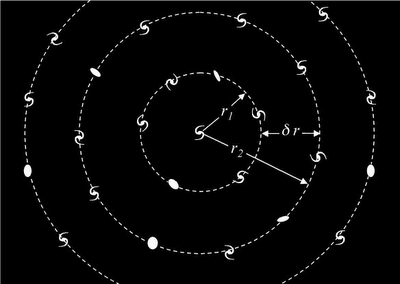 El Centro del Universo El Centro del Universo