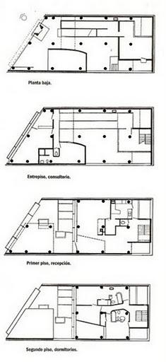 Casa Curutchet (La Plata – Argentina)