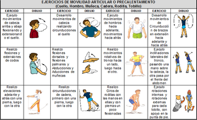 Ejercicios de movilidad articular para el calentamiento