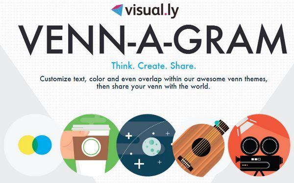 Venn-a-Gram, nueva herramienta de Visual.ly para crear diagramas de Venn básicos venn-a-gram
