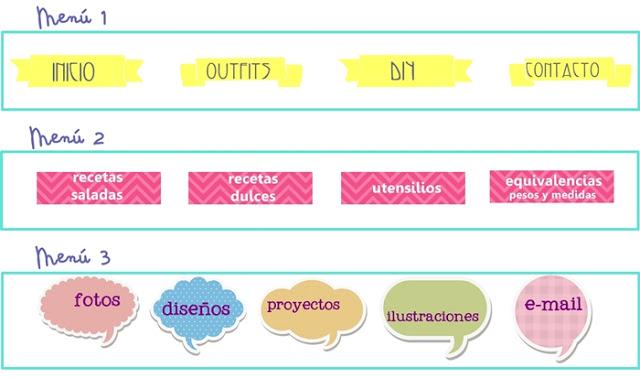 Tutorial para el blog: cambia las pestañas por un menú personalizado Tutorial para el blog: cambia las pestañas por un menú personalizado