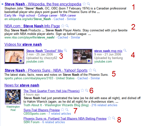 Posiciones de tu web en buscadores con Google Analytics (Parte II) posiciones en los SERP's a medir con Google Analytics