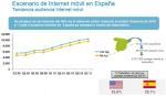 Algunos Indicadores sobre Movilidad y movilidad sanitaria en España