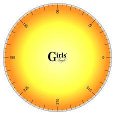 donation_m002 “Los métodos que diferencian por género son los más apropiados para enseñar matemáticas”