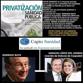 Privatización Sanidad Pública
