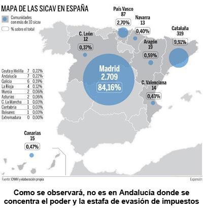 ¿Cómo hacen las grandes fortunas para tributar lo mínimo a través de las Sicav? sicav_mapa