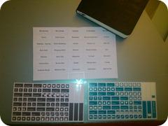 IMM o Chincha rabincha que tengo una piña con muchos piñones y tú no te los comes IMM o Chincha rabincha que tengo una piña con muchos piñones y tú no te los comes