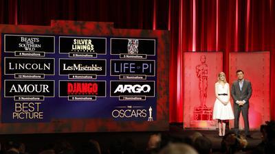 Nominaciones a los Oscar 2013 Nominaciones a los Oscar 2013