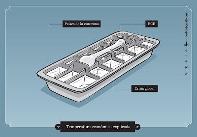 “Rato debería estar en prisión preventiva” “Rato debería estar en prisión preventiva”