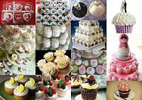 Cupcake, el postre de famosos. Cupcake, el postre de famosos.