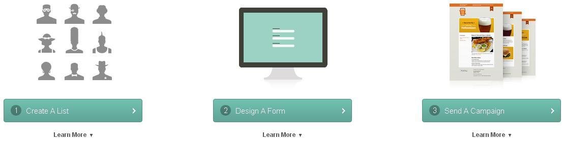 pasos mailchimp pasos mailchimp