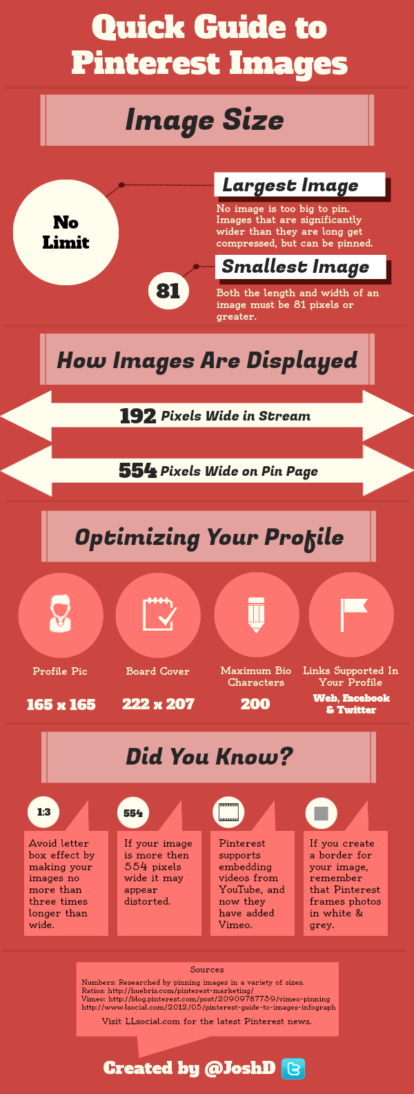 Pequeña guía de imágenes para Pinterest quick-guide-to-pinterest-images