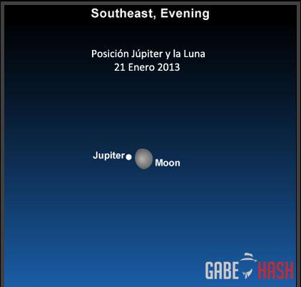 Ya podrás ver a Júpiter cerca de La Luna. Punto más cercano el 21/01/13 y de aquí hasta el 2026 Ya podrás ver a Júpiter cerca de La Luna. Punto más cercano el 21/01/13 y de aquí hasta el 2026