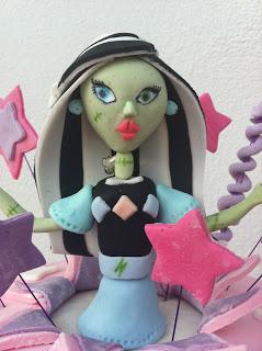 Modelado de muñeca Monster High para tarta fondant