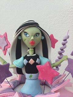 Modelado de muñeca Monster High para tarta fondant