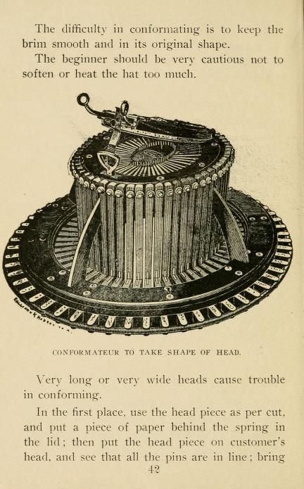 Cómo hacer Sombreros How to Handle Hats