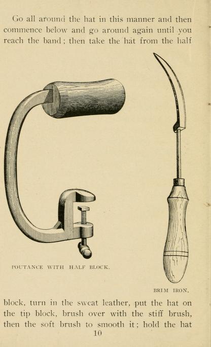 Cómo hacer Sombreros How to Handle Hats